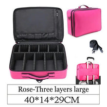 Load image into Gallery viewer, YFGXBHMX Makeup Artist Travel Accessories Professional Beauty Cosmetic Case &amp; Cosmetic Bag Semi-permanent Tattoo Nails Multi-Lay